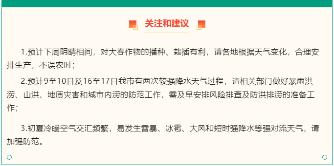 本周丽江有强降水？一周天气早知道→